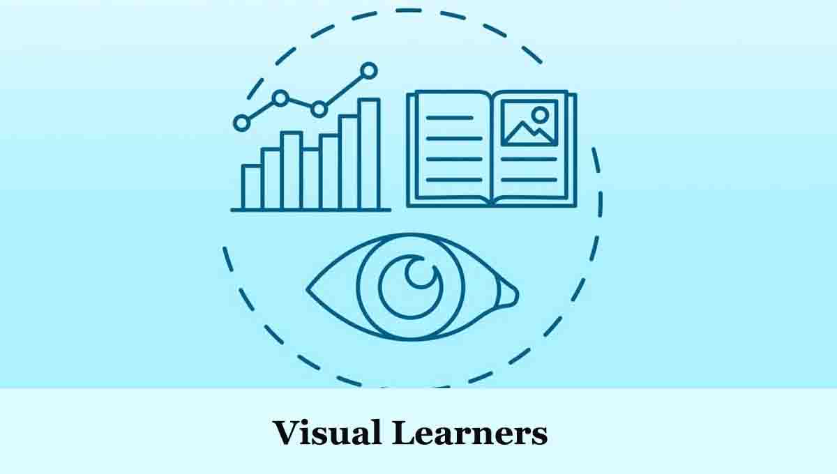 Visual Learners easily and fast