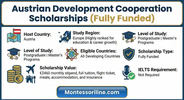 Austrian Development Cooperation Scholarships 2026 (Fully Funded)
