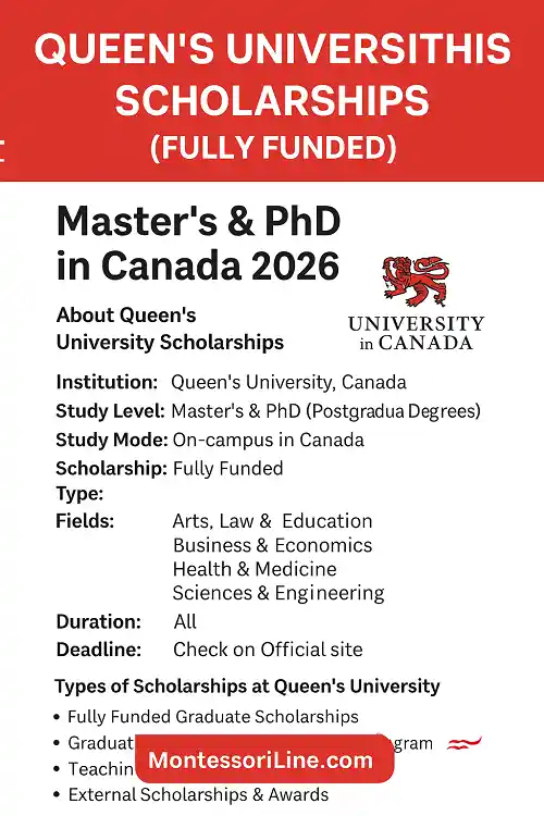 Queens University Scholarships in Canada 2026 Fully Funded Masters & PhD Opportunities